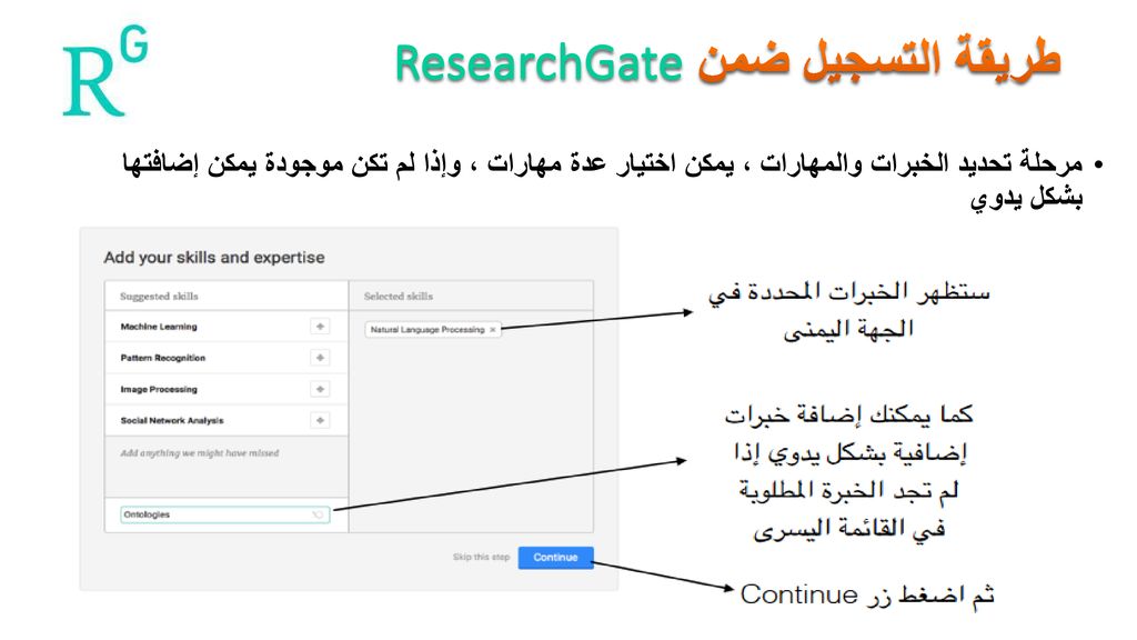 طريقة التسجيل ضمن ResearchGate