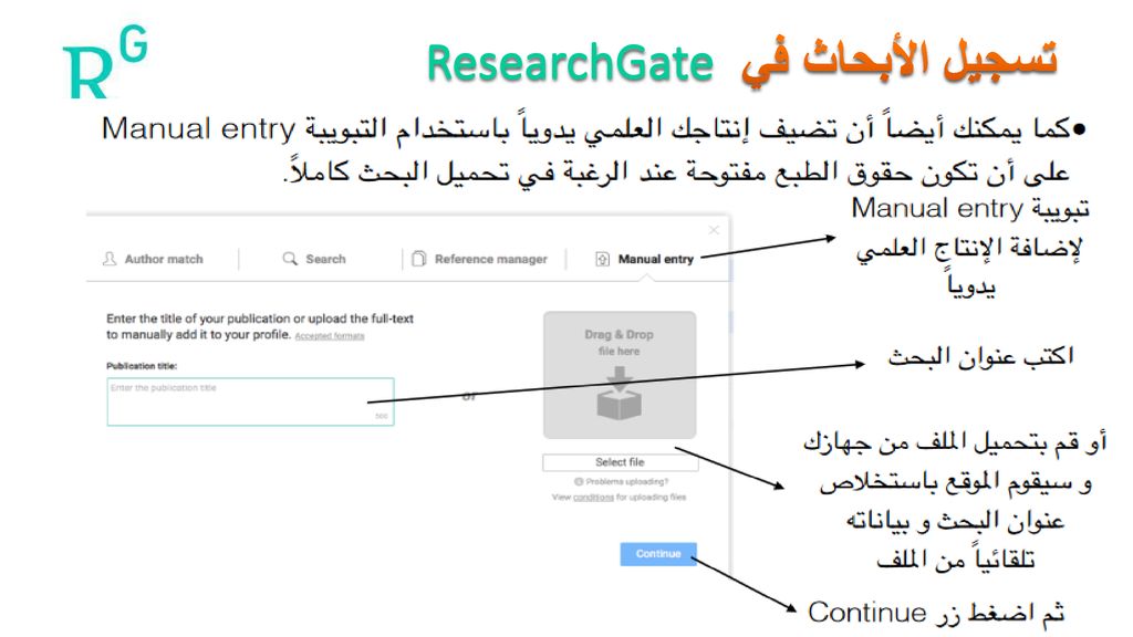 تسجيل الأبحاث في ResearchGate