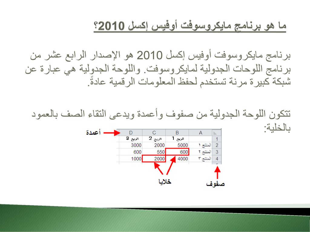 يستخدم برنامج مايكروسفت اكسل