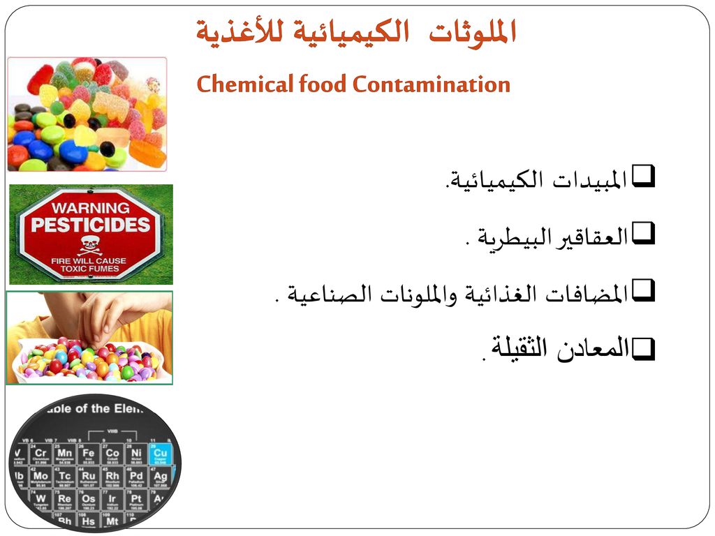 الملوثات الكيميائية للأغذية Chemical food Contamination