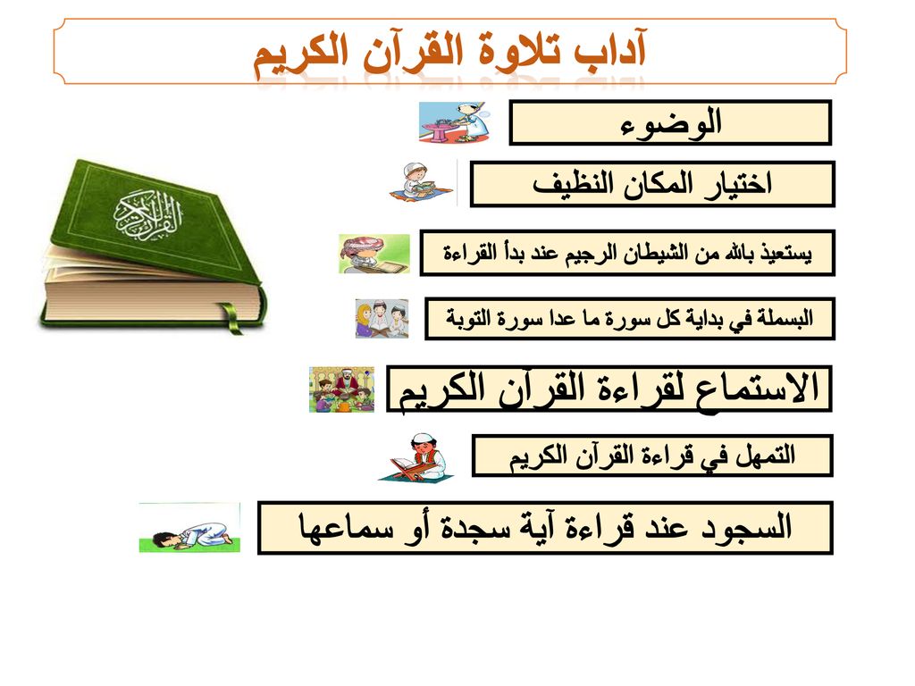 آداب تلاوة القرآن الكريم