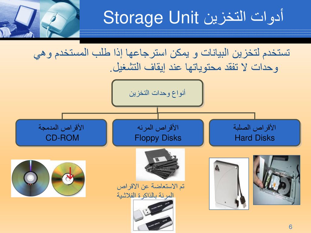أدوات التخزين Storage Unit