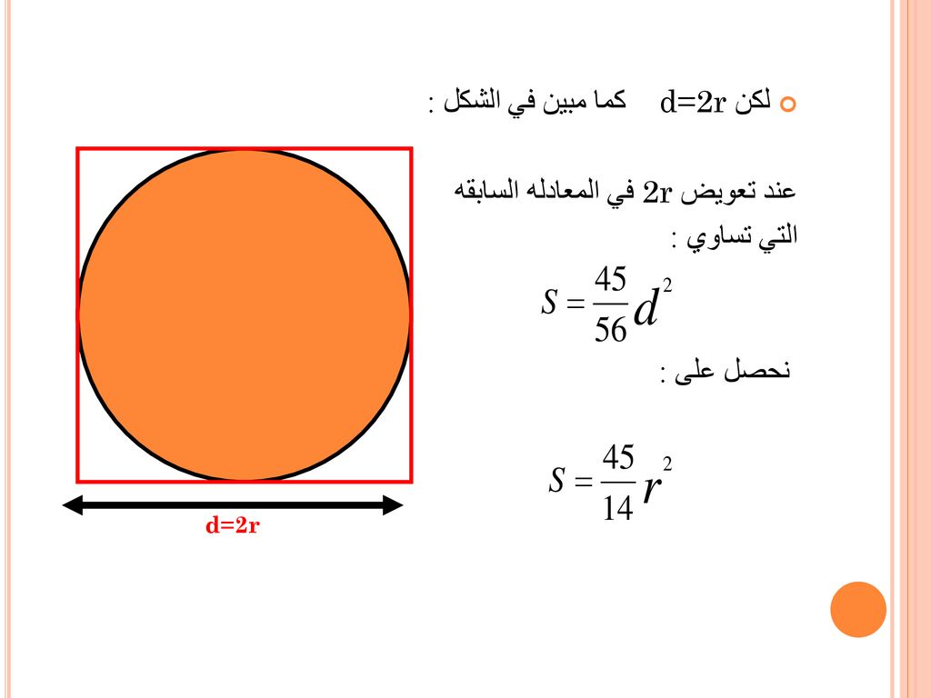 لكن d=2r كما مبين في الشكل : عند تعويض 2r في المعادله السابقه