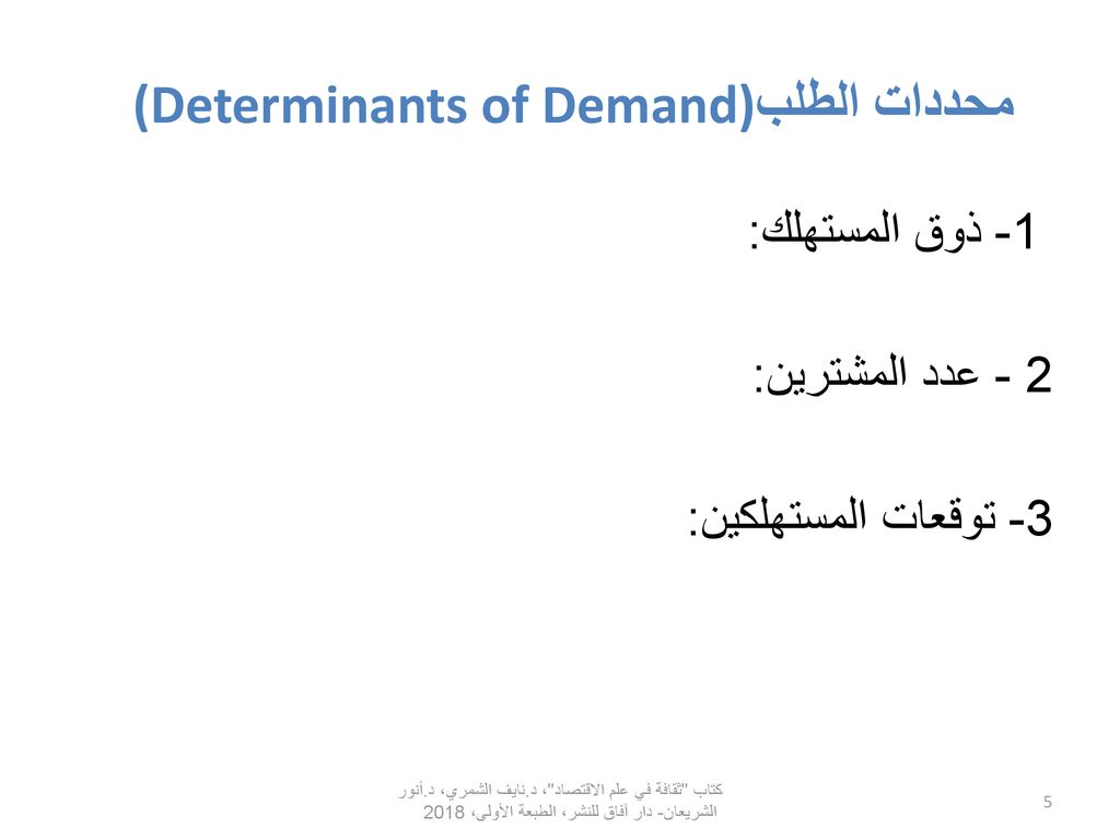 محددات الطلب (Determinants of Demand)