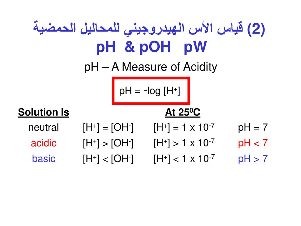 (2) قياس الأس الهيدروجيني للمحاليل الحمضية pH & pOH pW