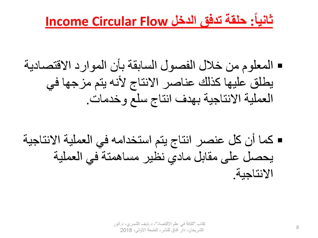 ثانياً: حلقة تدفق الدخل Income Circular Flow