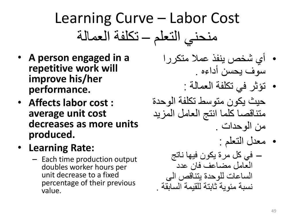Learning Curve – Labor Cost منحني التعلم – تكلفة العمالة