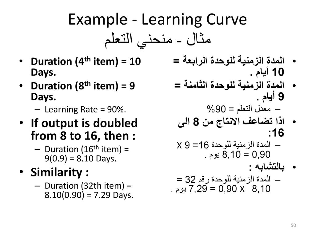 Example - Learning Curve مثال - منحني التعلم