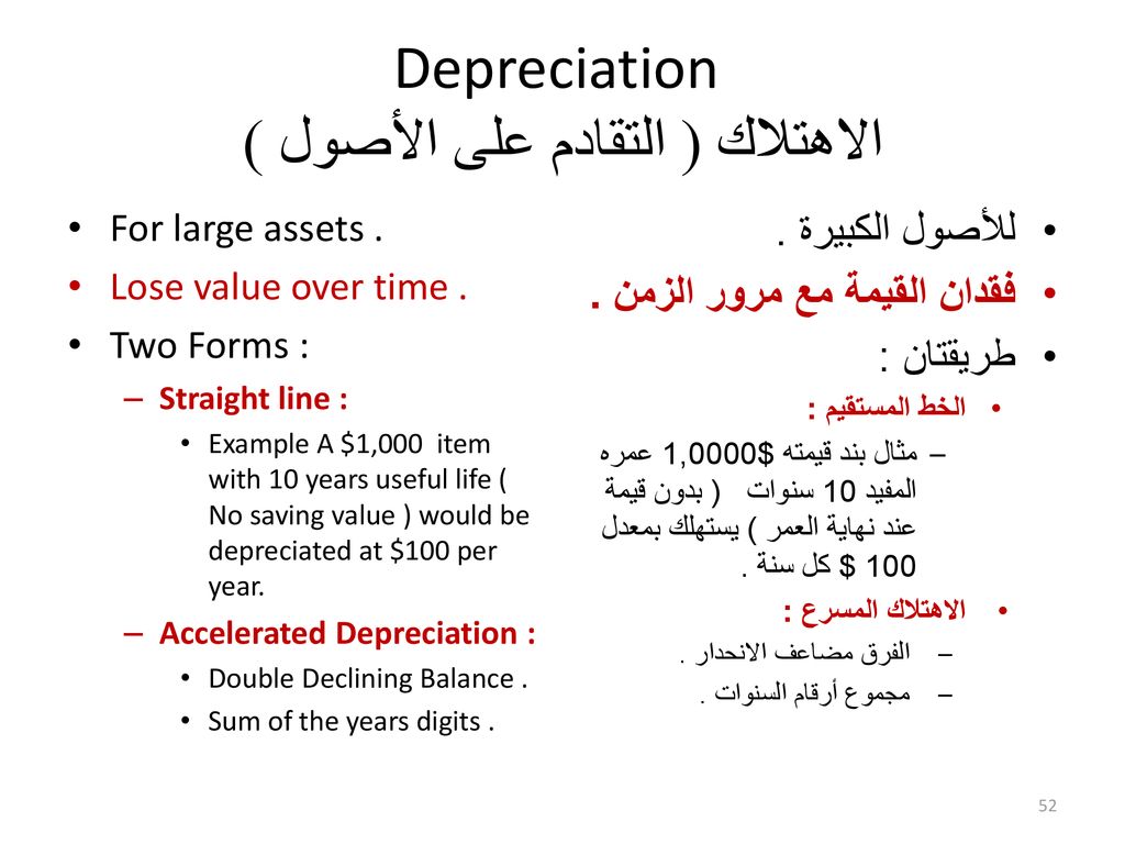 Depreciation الاهتلاك ( التقادم على الأصول )