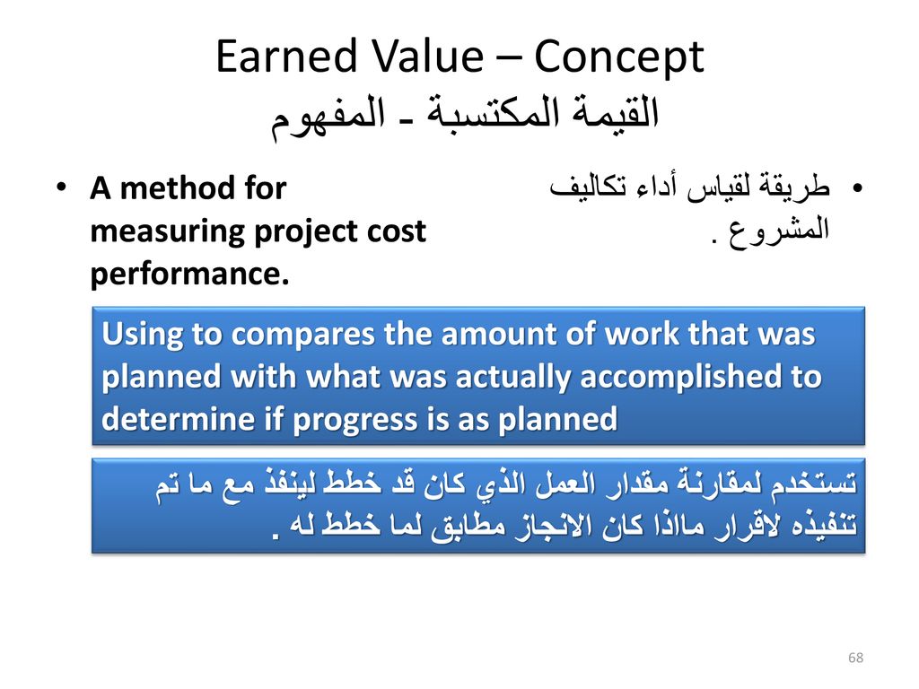 Earned Value – Concept القيمة المكتسبة - المفهوم
