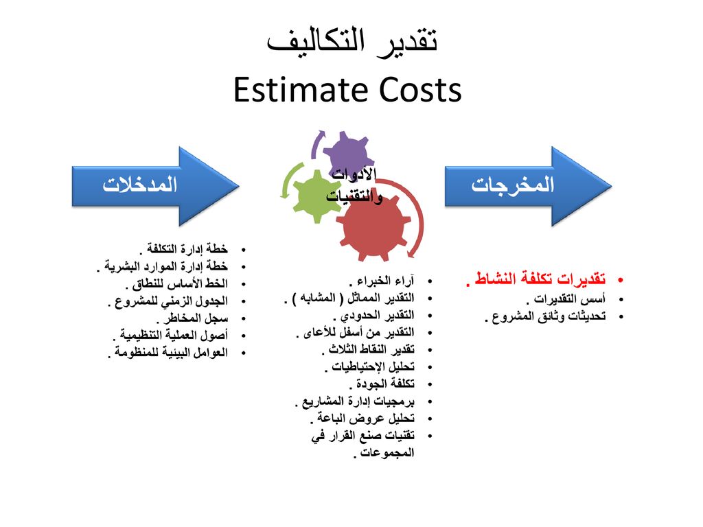 تقدير التكاليف Estimate Costs