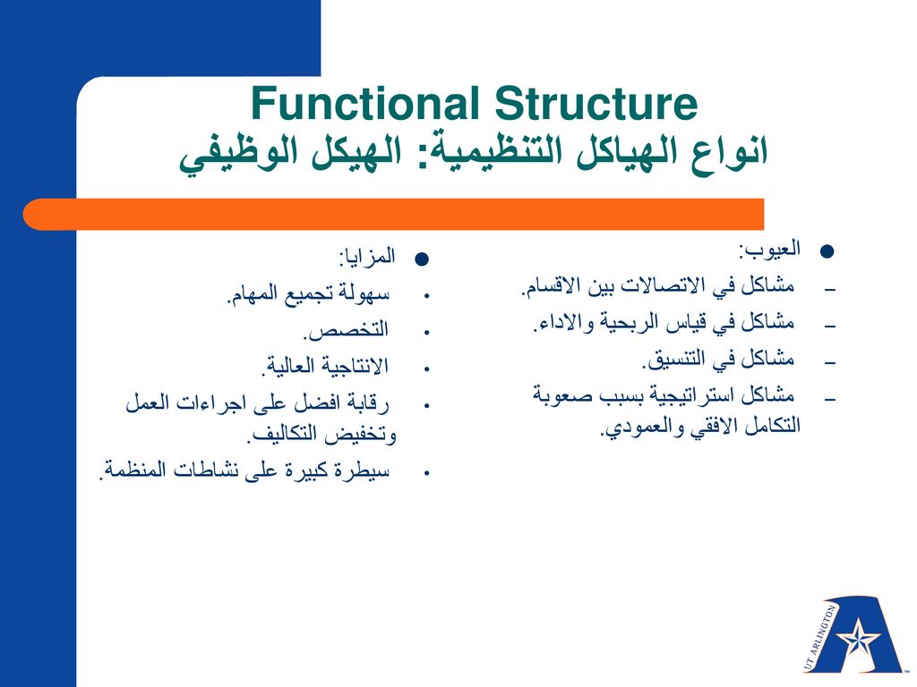 Functional Structure انواع الهياكل التنظيمية: الهيكل الوظيفي