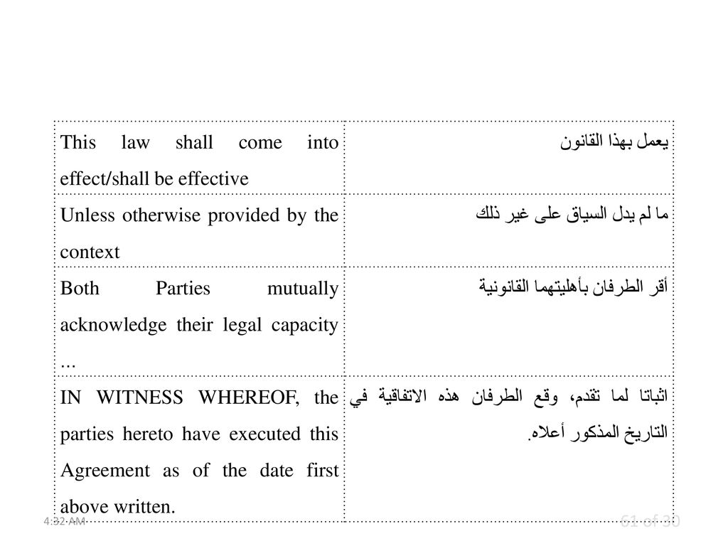 This law shall come into effect/shall be effective يعمل بهذا القانون