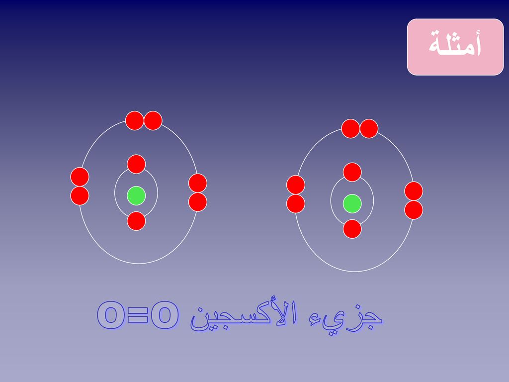 أمثلة جزيء الأكسجين O=O