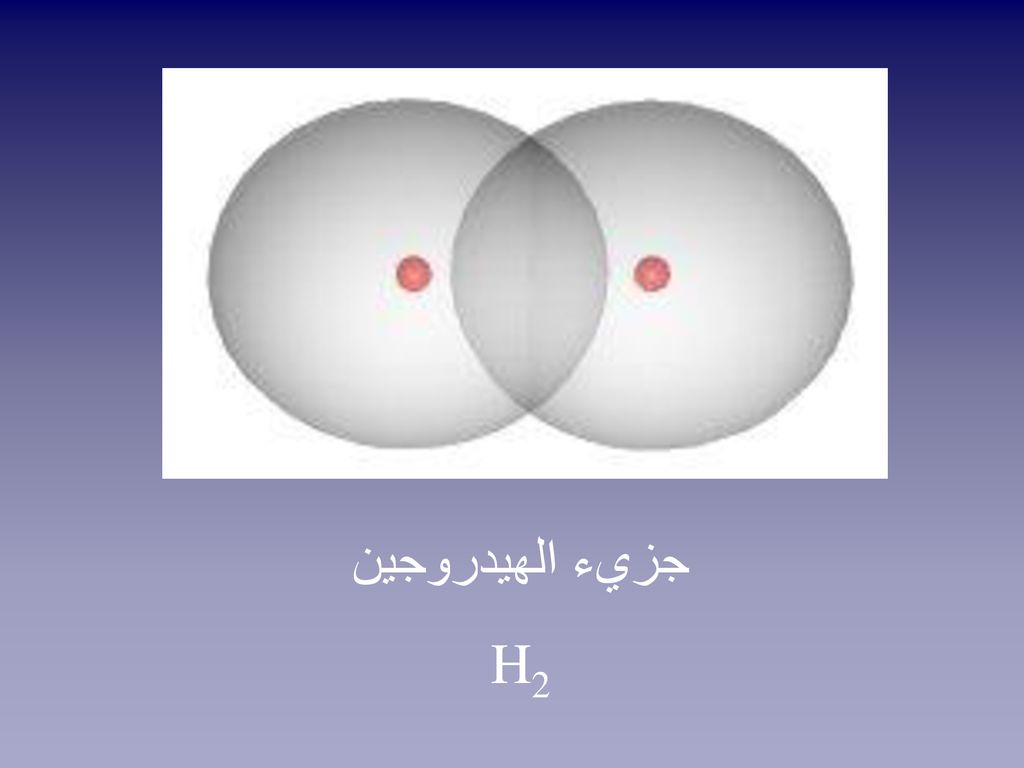 جزيء الهيدروجين H2