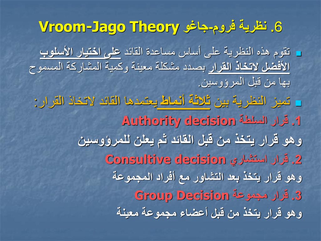 6. نظرية فروم-جاغو Vroom-Jago Theory
