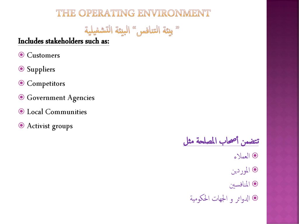 The Operating Environment بيئة التنافس البيئة التشغيلية