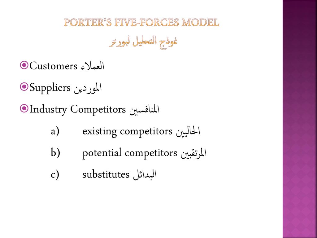 Porter’s Five-Forces Model نموذج التحليل لبورتر