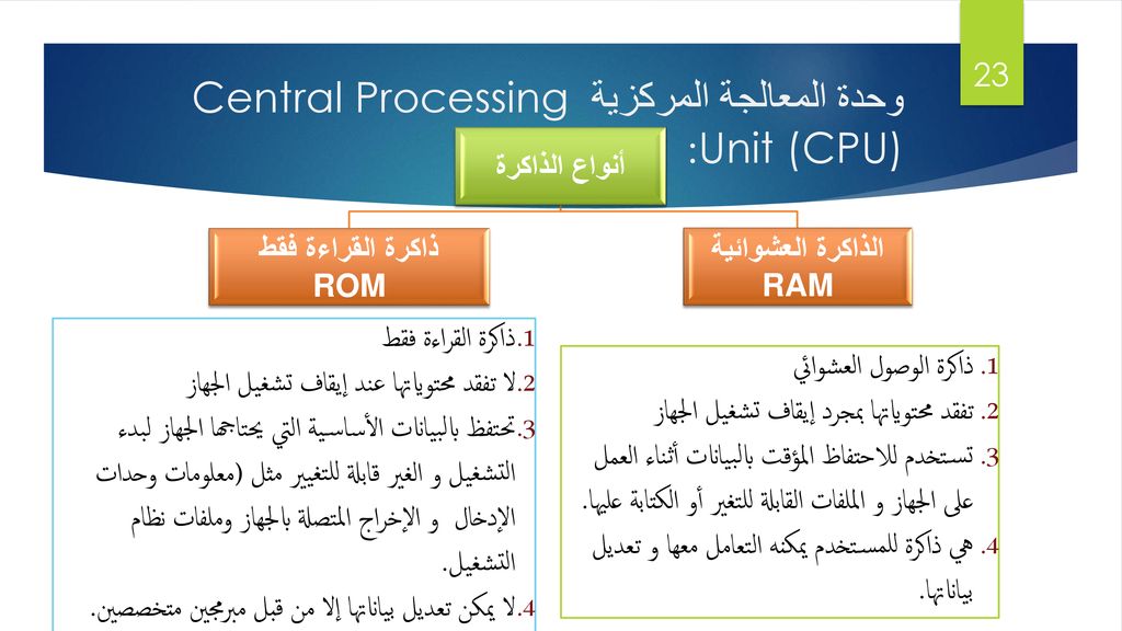 وحدة المعالجة المركزية Central Processing Unit (CPU):