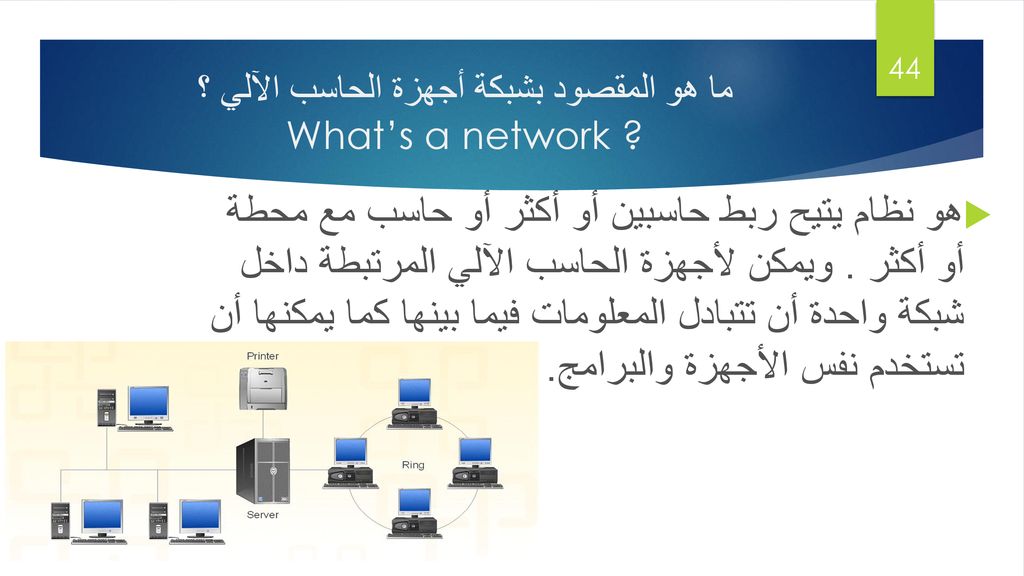 ما هو المقصود بشبكة أجهزة الحاسب الآلي ؟ What’s a network