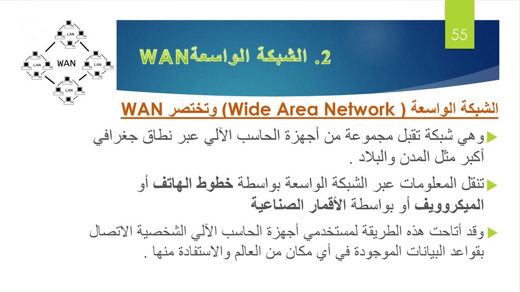 2. الشبكة الواسعةWAN الشبكة الواسعة ( Wide Area Network) وتختصر WAN