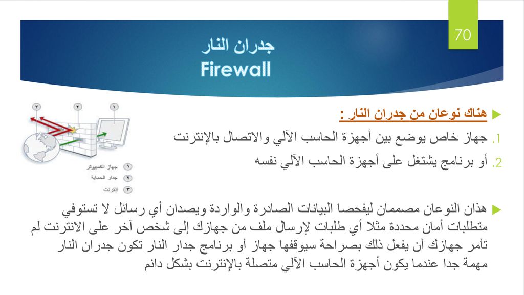 جدران النار Firewall هناك نوعان من جدران النار :