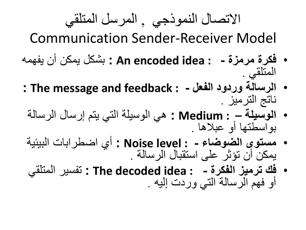 الاتصال النموذجي , المرسل المتلقي Communication Sender-Receiver Model