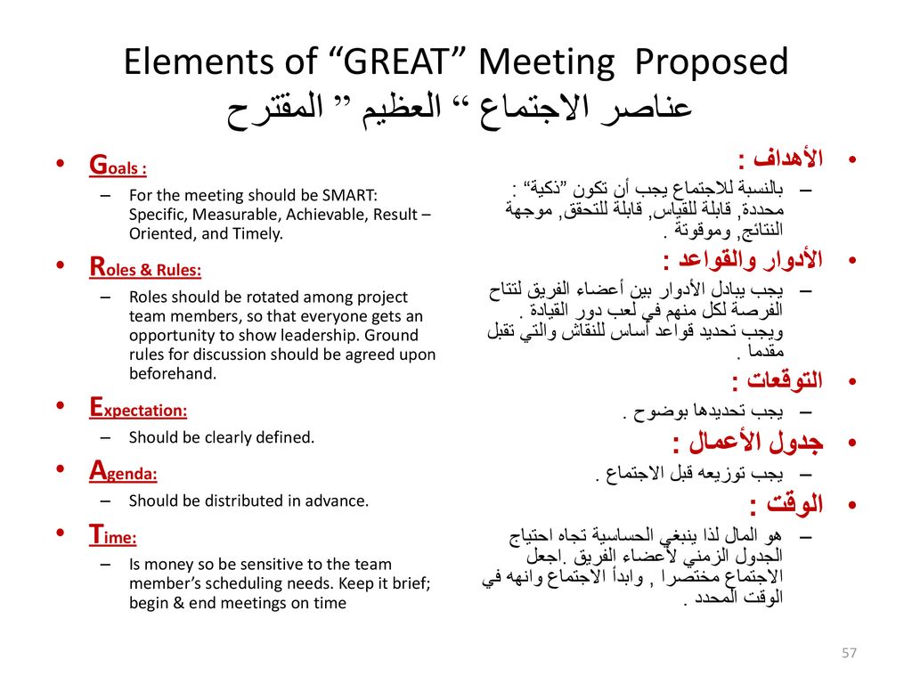 Elements of GREAT Meeting Proposed عناصر الاجتماع العظيم المقترح