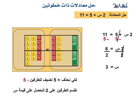 = حل المعادلة 2 س + 5 = 11 2 س + 5 = 11 ــ 5 ــ 5 2 س = س = 3