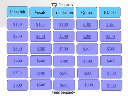 Idhaafah Vocab Translation Quran ID/OD $100 $100 $100 $100 $100 $200