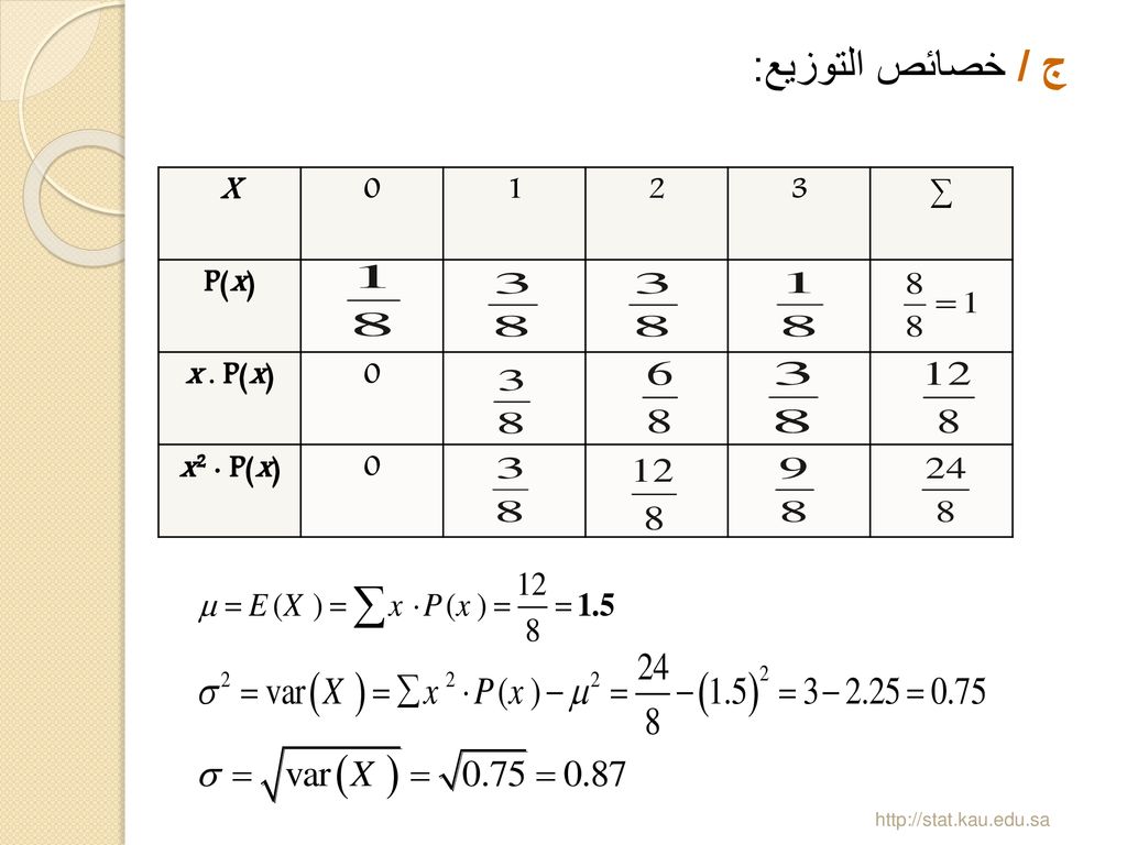 ج / خصائص التوزيع: ∑ X P(x) x . P(x) x²  P(x)