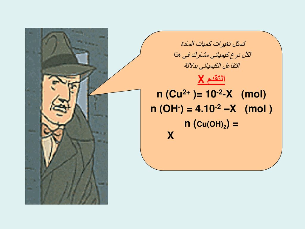التقدم X n (Cu2+ )= 10-2-X (mol) n (OH-) = –X (mol )