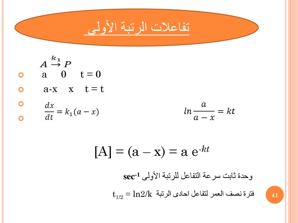 تفاعلات الرتبة الأولى [A] = (a – x) = a e-kt a 0 t = 0 a-x x t = t