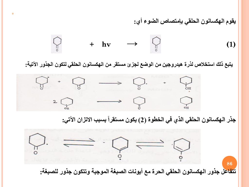 يقوم الهكسانون الحلقي بإمتصاص الضوء أي: + hν → (1)