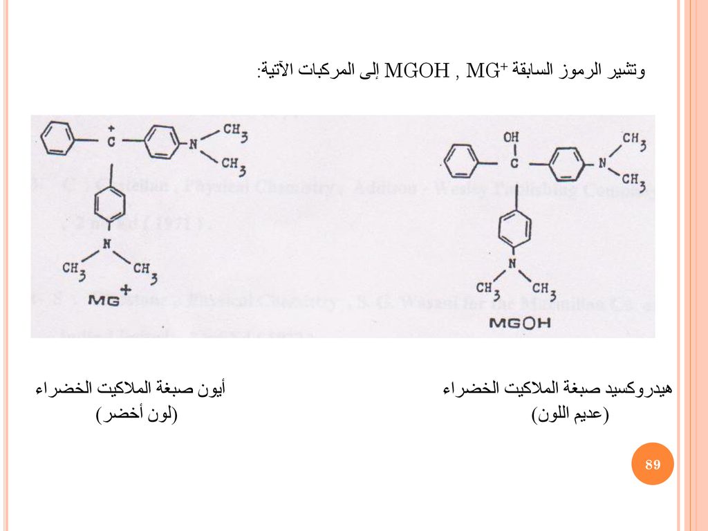 وتشير الرموز السابقة MGOH , MG+ إلى المركبات الآتية: