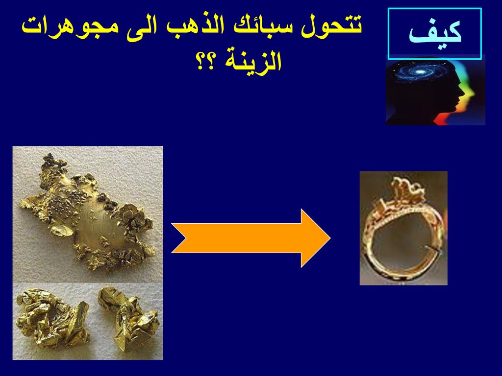 تتحول سبائك الذهب الى مجوهرات الزينة ؟؟