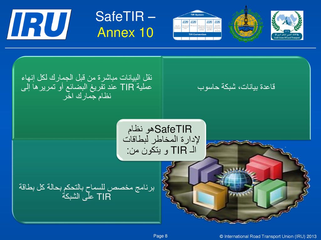 SafeTIR – Annex 10 نقل البيانات مباشرة من قبل الجمارك لكل إنهاء عملية TIR عند تفريغ البضائع أو تمريرها إلى نظام جمارك اخر.