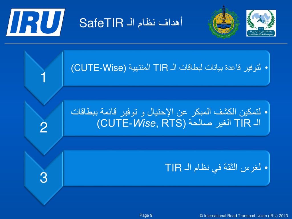 أهداف نظام الـ SafeTIR 1. لتوفير قاعدة بيانات لبطاقات الـ TIR المنتهية (CUTE-Wise) 2.