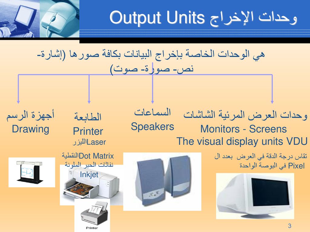Output Unitsوحدات الإخراج