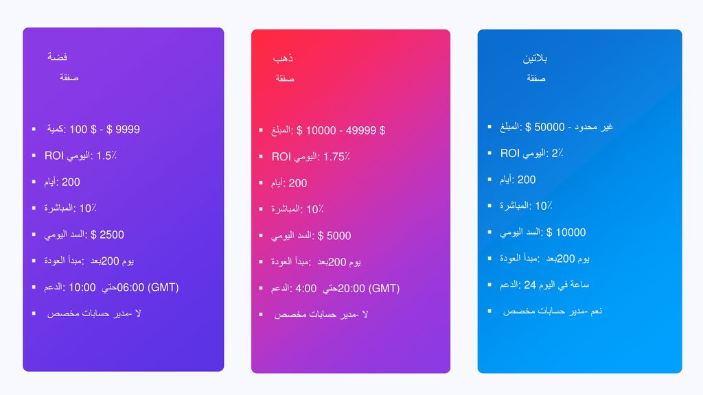 فضة ذهب بلاتين المبلغ: $ غير محدود كمية : 100 $ - $ 9999