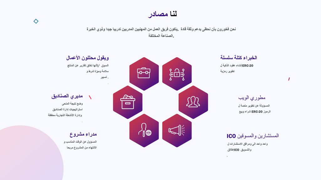 لنا مصادر ويقول محللون الأعمال الخبراء كتلة سلسلة مديري الصناديق