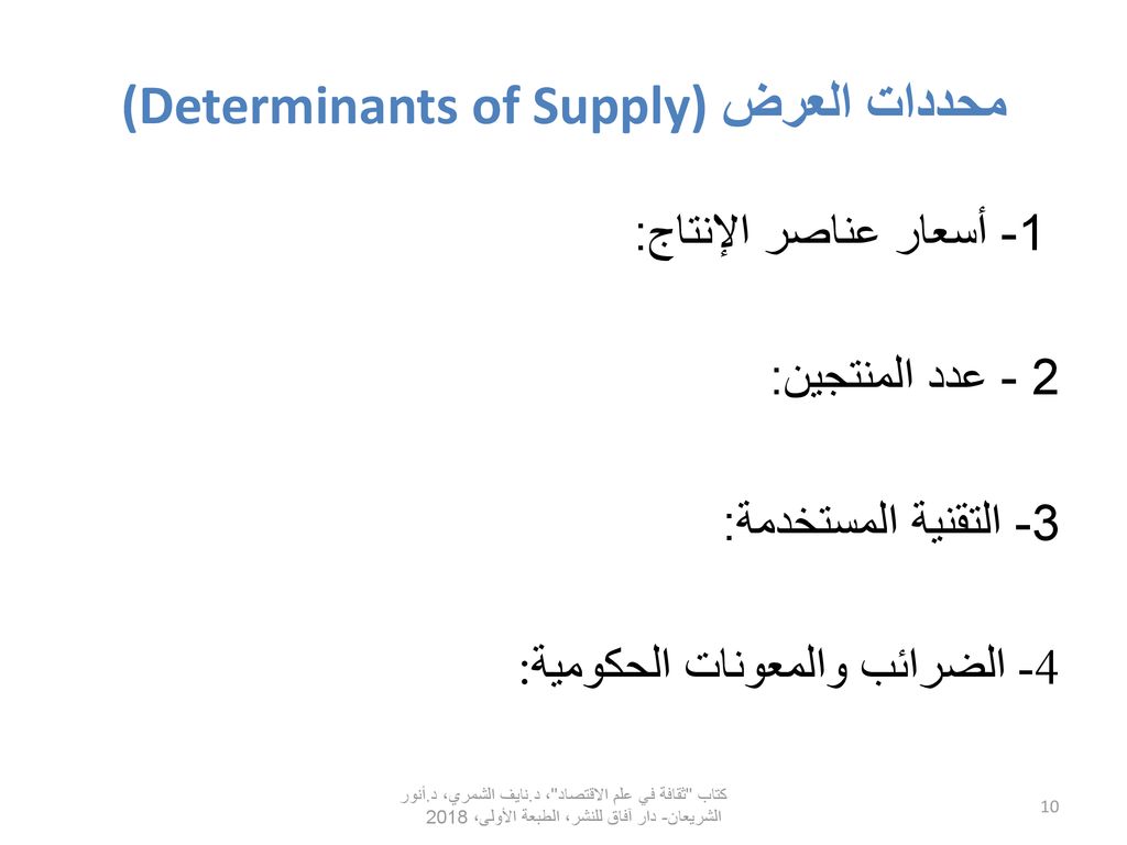 محددات العرض (Determinants of Supply)