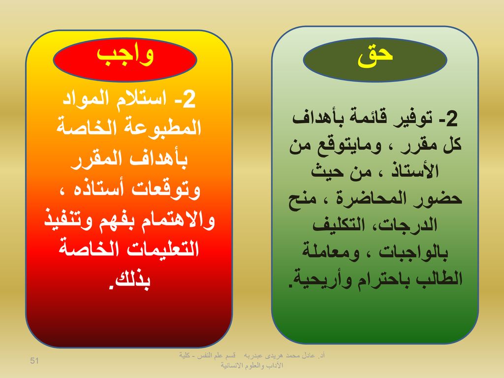 2- توفير قائمة بأهداف كل مقرر ، ومايتوقع من الأستاذ ، من حيث حضور المحاضرة ، منح الدرجات، التكليف بالواجبات ، ومعاملة الطالب باحترام وأريحية.