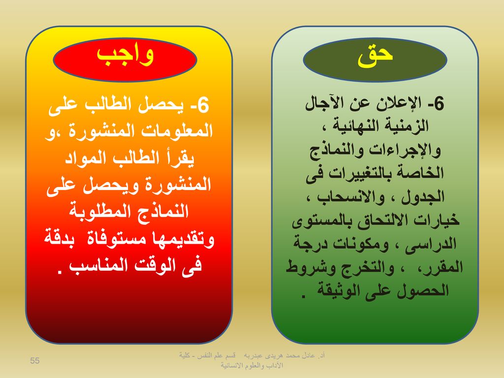 6- يحصل الطالب على المعلومات المنشورة ،و يقرأ الطالب المواد المنشورة ويحصل على النماذج المطلوبة وتقديمها مستوفاة بدقة فى الوقت المناسب .