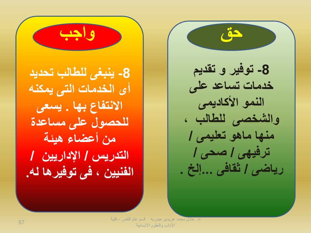 8- ينبغى للطالب تحديد أى الخدمات التى يمكنه الانتفاع بها