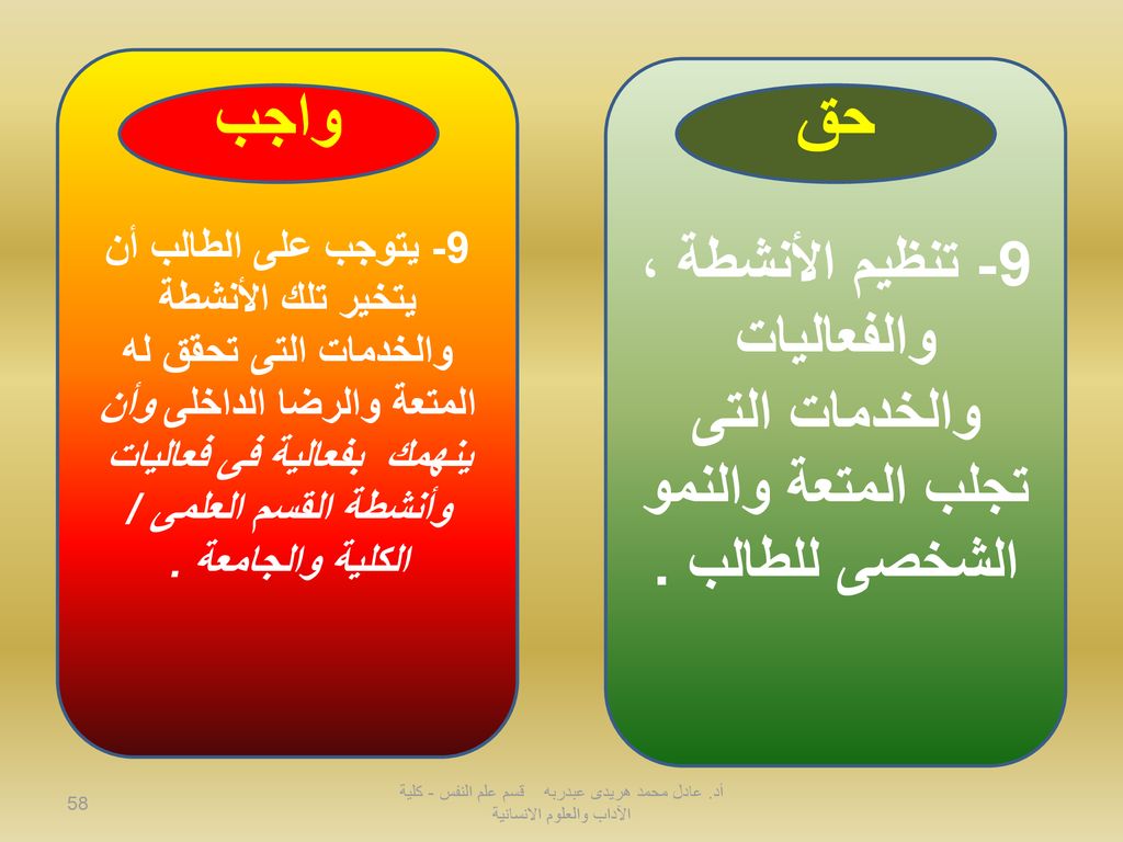 9- يتوجب على الطالب أن يتخير تلك الأنشطة والخدمات التى تحقق له المتعة والرضا الداخلى وأن ينهمك بفعالية فى فعاليات وأنشطة القسم العلمى / الكلية والجامعة .