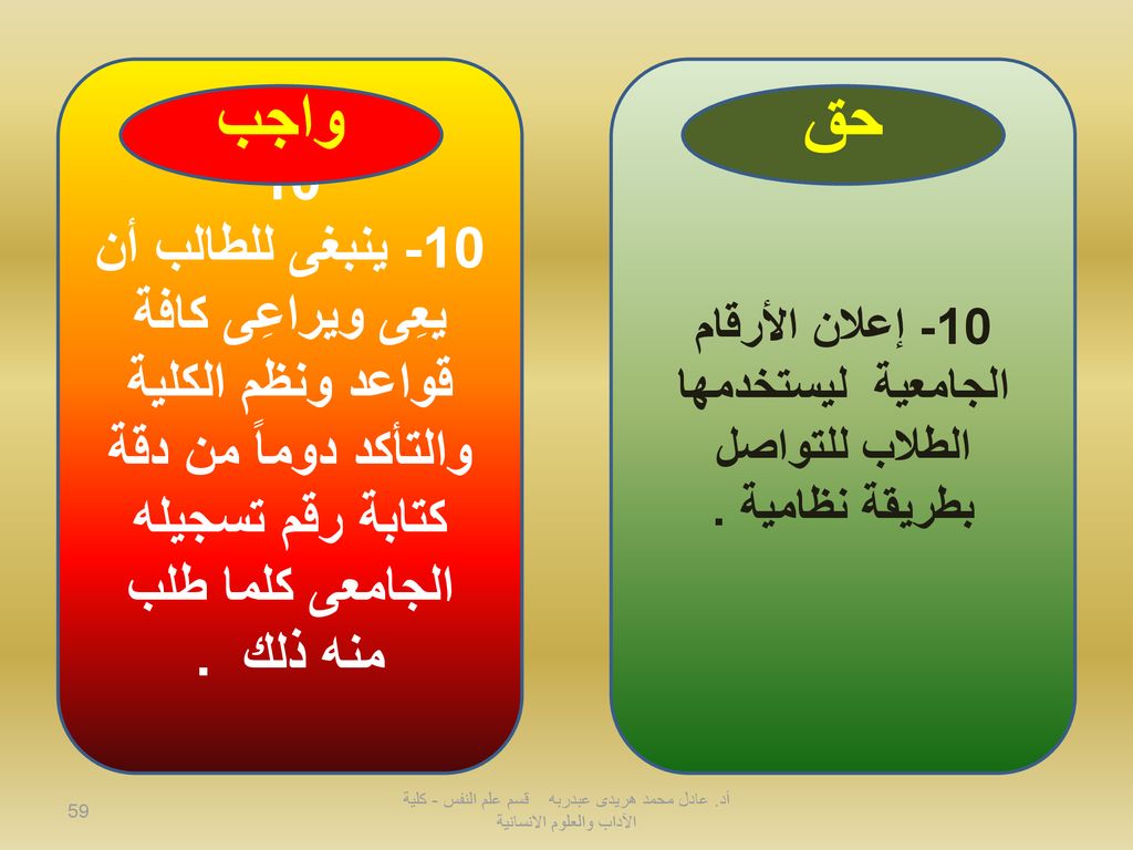 10- إعلان الأرقام الجامعية ليستخدمها الطلاب للتواصل بطريقة نظامية .