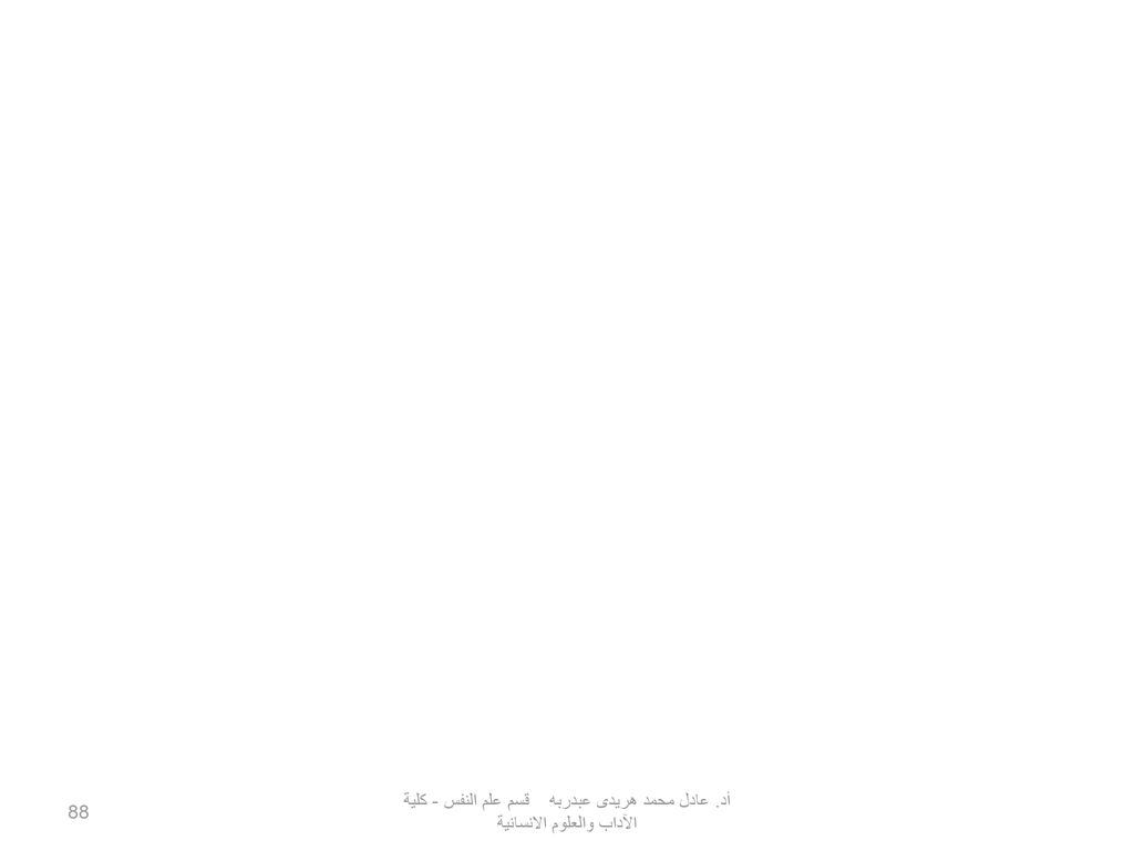 أد. عادل محمد هريدى عبدربه قسم علم النفس - كلية الآداب والعلوم الانسانية