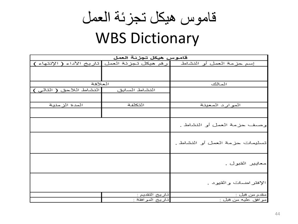 قاموس هيكل تجزئة العمل WBS Dictionary