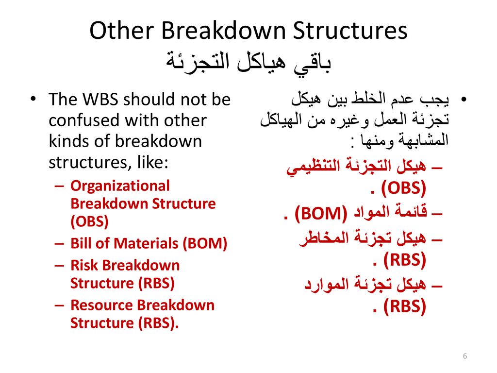 Other Breakdown Structures باقي هياكل التجزئة